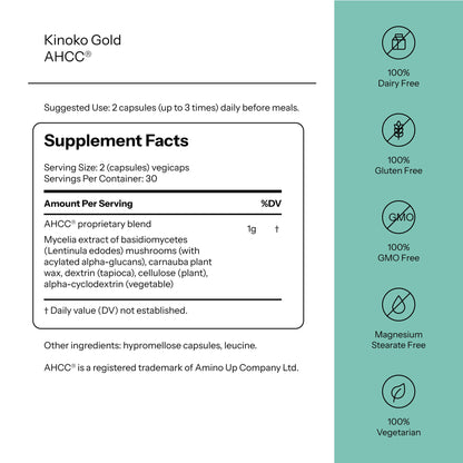 AHCC® - Kinoko® Gold QUALITY OF LIFE